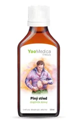 YaoMedica 127 XIANG SHA LIU JUN ZI TANG – Full Center - tincture 50 ml