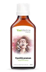 YaoMedica 123 QING ZAO JIU FEI WAN – Dried Spring - tincture 50 ml